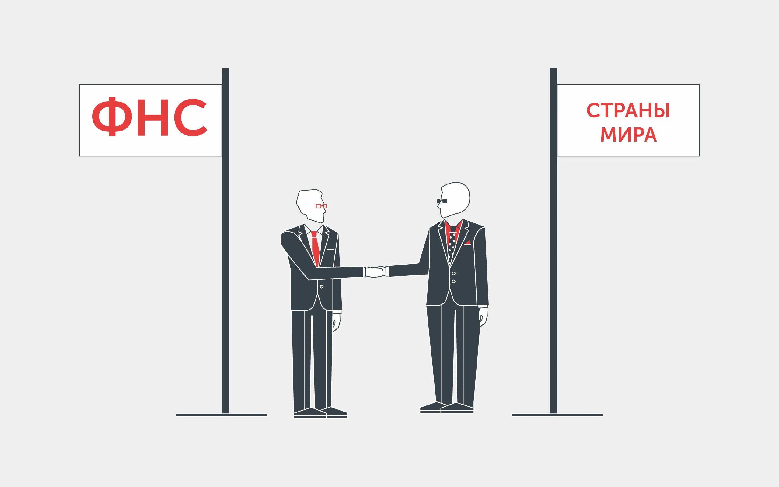 Контролируемые иностранные компании и контролирующие лица. Контролируемая иностранная компания. контролируемые иностранные компании. контролируемая иностранная компания кик. контролируемая иностранная компания картинка.