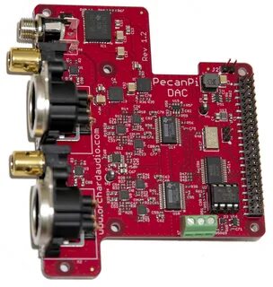 Pi dac