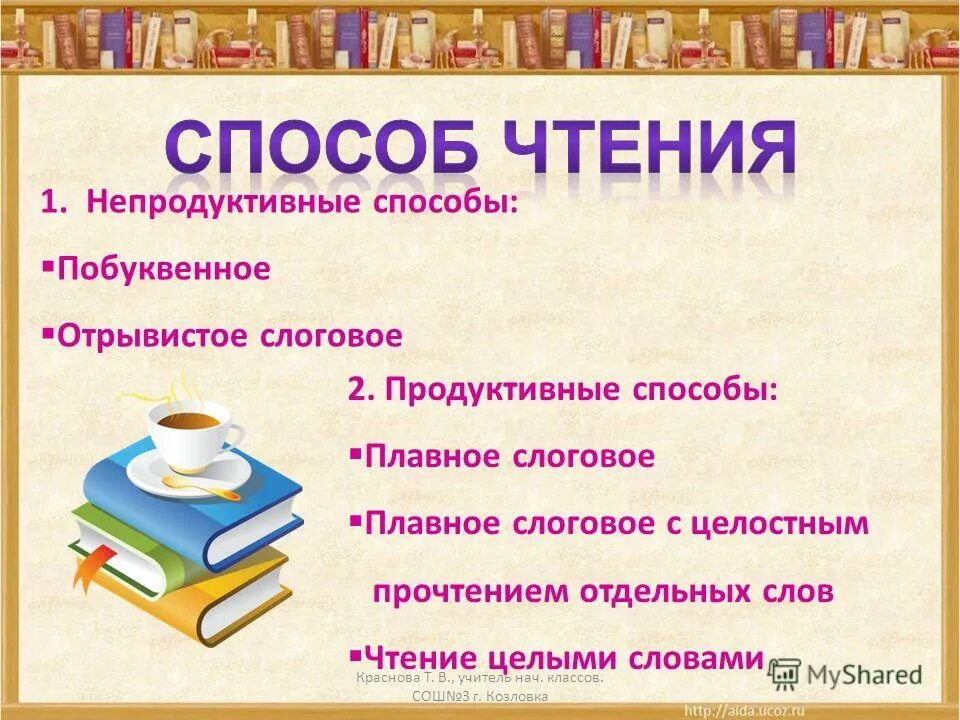 Способы чтения текста. Способы чтения текста. — способ чтения послоговой. Непродуктивный способ чтения это. Способы чтения текста.