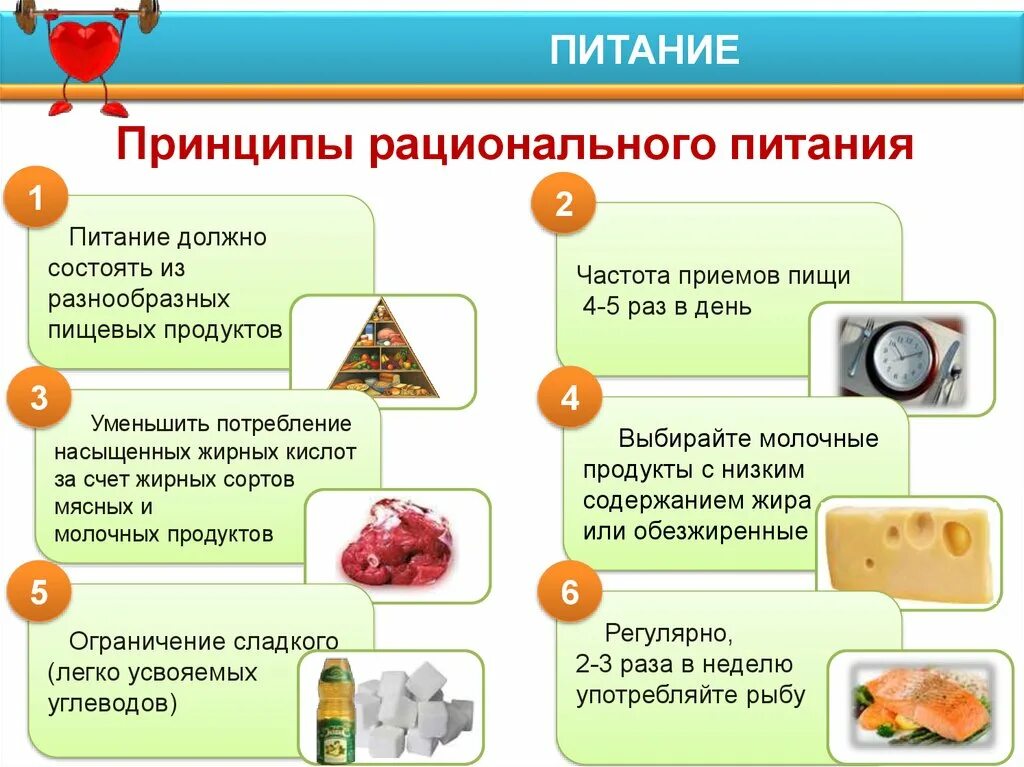 Какое питание должно быть при организованных. Памятка основные принципы рационального питания. Сформулируйте основные принципы рационального питания ОБЖ кратко. Памятка о национальном питание. Принципы рациональногоп питания.