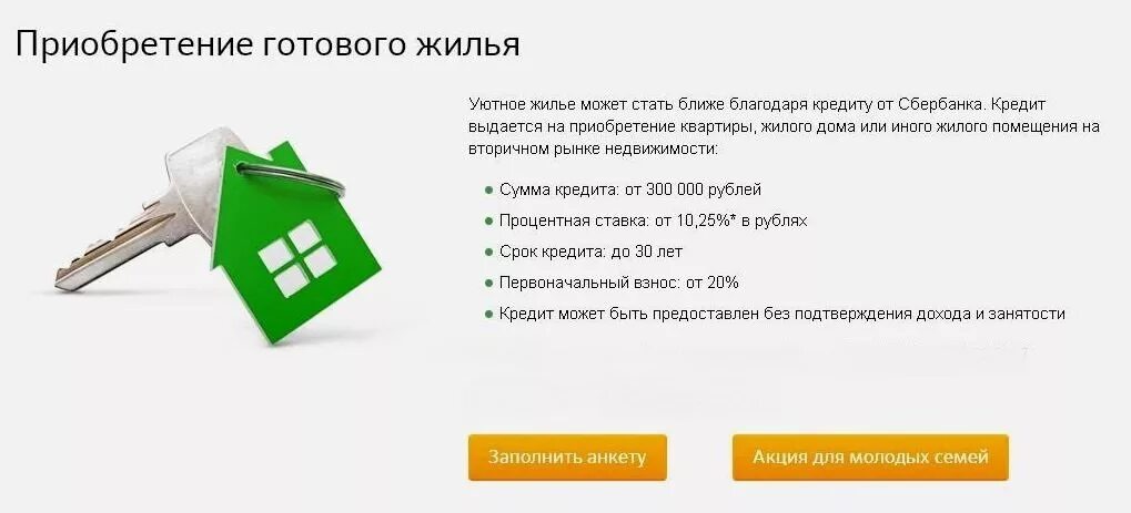 Для ипотеки на вторичку какие документы. Ипотека по двум документам. ипотека сбербанк. условия ипотеки. ипотека по 2 документам без подтверждения дохода.