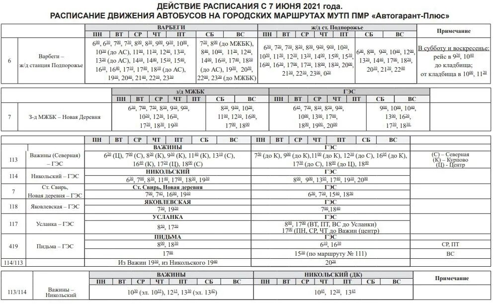 Расписание автобусов город Подпорожье 6. Расписание городских автобусов Подпорожье 2022. Г Подпорожье маршрут автобуса 6. Расписание автобусов Подпорожье 2021. Автобус 167 расписание спб