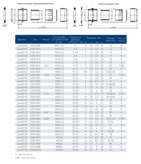 6208c3. Держатель балки левый 170мм (опора). Заглушка 40х40 aisi 304. Сальник 40х65х12. Гайка трапецеидальная 30х6.