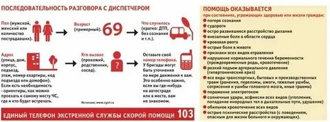 При какой температуре звонить в скорую