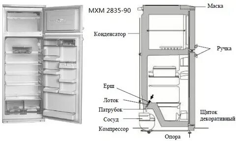 Схема атланта