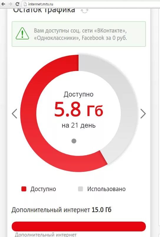 Сколько осталось трафика мтс. Дополнительный трафик МТС. Трафик МТС интернет. Добавление трафика МТС. МТС продление интернет трафика.