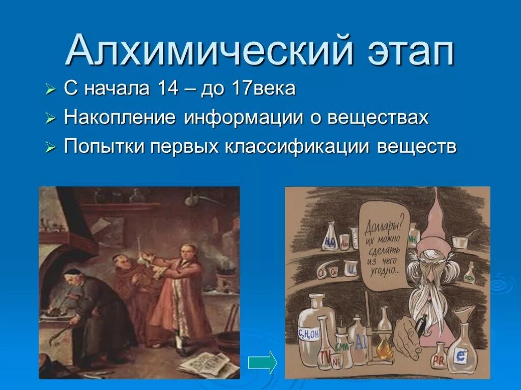 Алхимический этап. Алхимический период. Алхимический этап развития органической химии. Алхимический период в развитии химии.