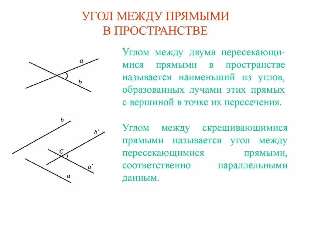 Угол между прямыми в пространстве теорема. Параллельность прямых и угол между прямыми. угол между 2 скрещивающимися прямыми в пространстве. угол между двумя пересекающимися прямыми в пространстве. угол между двумя прямыми в пространстве формула.