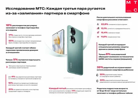 Мтс родительский