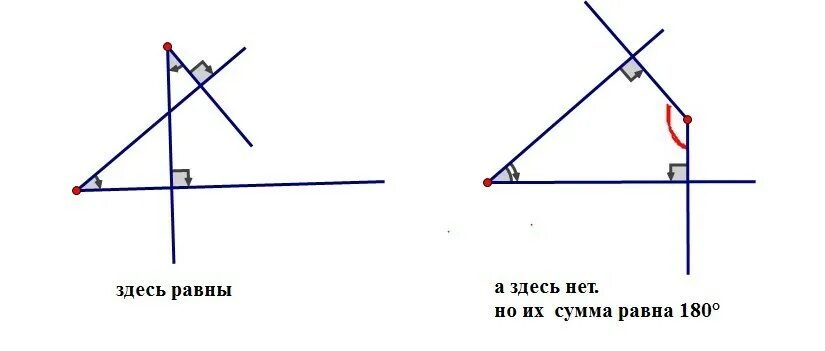 Взаимо перпендикулярные. Углы со взаимно перпендикулярными сторонами. Углы с взаимнопераендикулырными сторонами. Углы при взаимно перпендикулярных прямых. Углы со взаимно перпендикулярными сторонами равны.