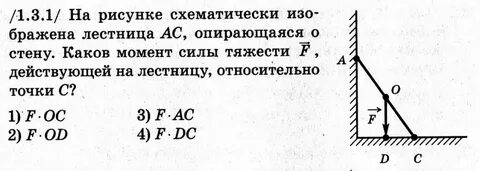 Сила реакции стены