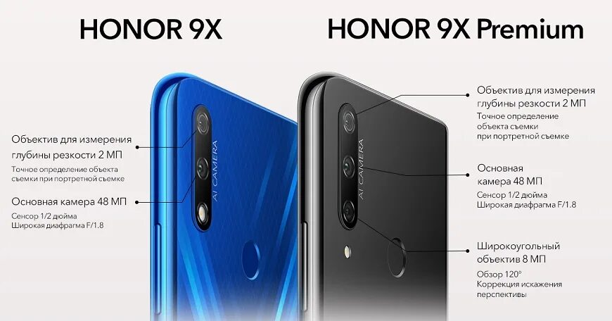 Honor влагозащита. Камера смартфона хонор x9. Хонор 9 Икс. Телефон Honor 9x Интерфейс. Honor x9a комплектация.