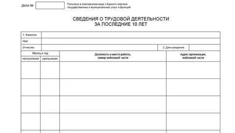Сведения о деятельности