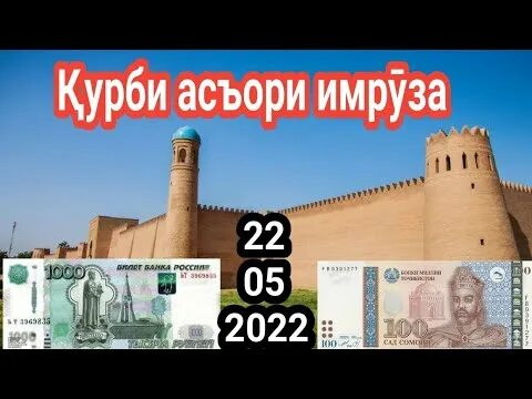 Пули руси точикистон имруз. 1000 Рублей на таджикский Сомони. Курси точики Руси имруз 1000 рубл. 1000 Рублей в Сомони на сегодня в Таджикистане.