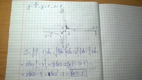 Y 1 x площадь