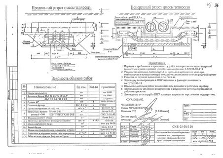 Длина футляра