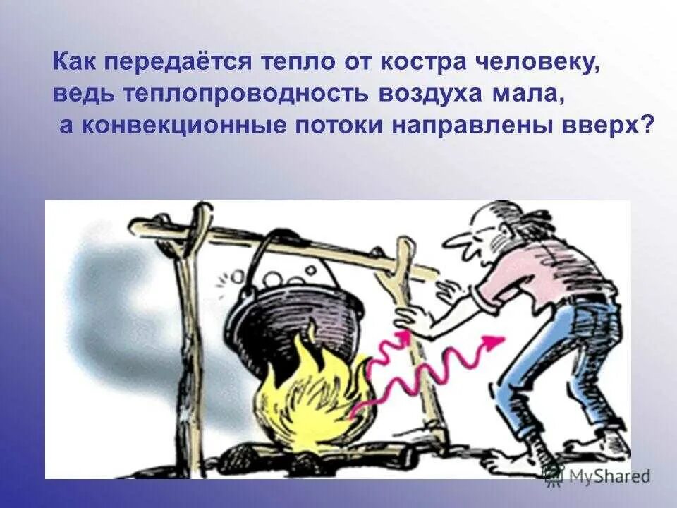 Теплопередача костра