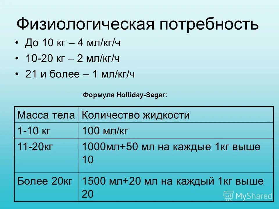 1 мл 1 кг веса. 1 мл 1 кг веса. таблица кг и граммов. граммы перевести в кг. 1 мг сколько мкг.