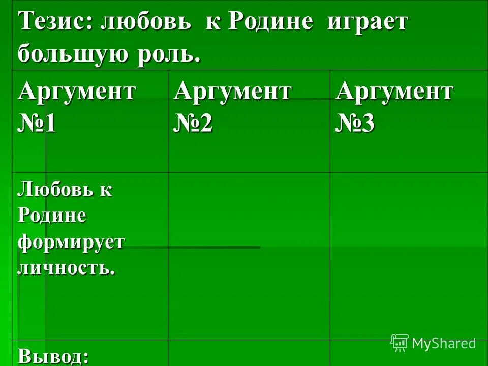 Аргумент какую роль играют воспоминания