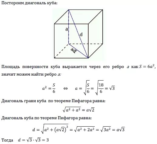 Диагональ куба с ребром 2 равна