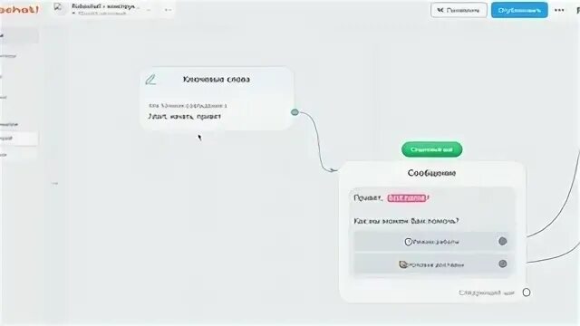 Робочат бот в телеграм. Конструктор robochat. Robochat примеры ботов. Robo chat. Робочат бот