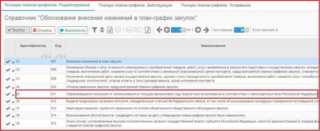 Изменения в план график вносятся. Изменения в план график вносятся