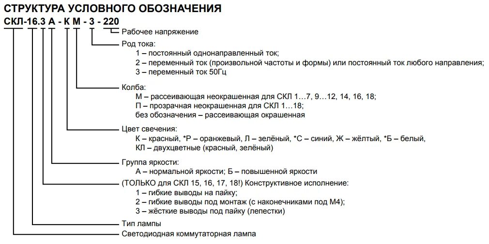 Куми расшифровка. Обозначение светодиодных ламп расшифровка. Маркировка светодиодных ламп. Расшифровка условных обозначений светильников. Светильник упддрл-700 расшифровка маркировки.