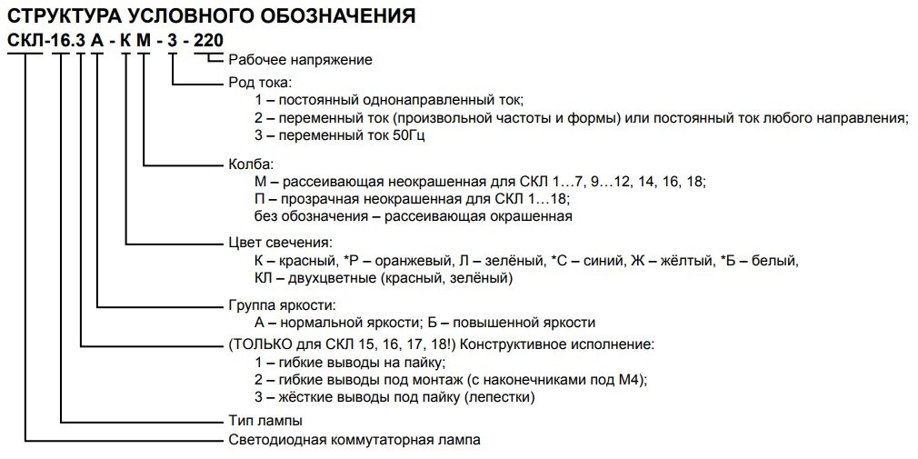 Расшифровка л м е. Обозначение светодиодных ламп расшифровка. Маркировка светодиодных ламп. Расшифровка условных обозначений светильников. Светильник упддрл-700 расшифровка маркировки.