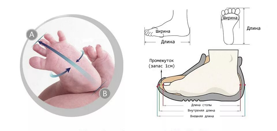Стопа ребенка в см. Как правильно измерить размер стопы у ребенка. Как измерить размер ножки у ребенка. Как измерить размер стопы у младенца. Измерить стопу ребенка размер обуви.