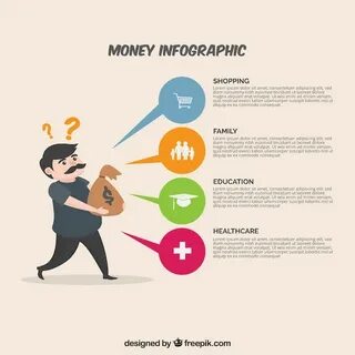 Инфографика отзывы о заработке