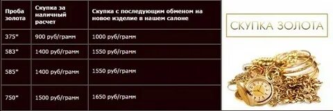 В каком золотом можно сдать золото
