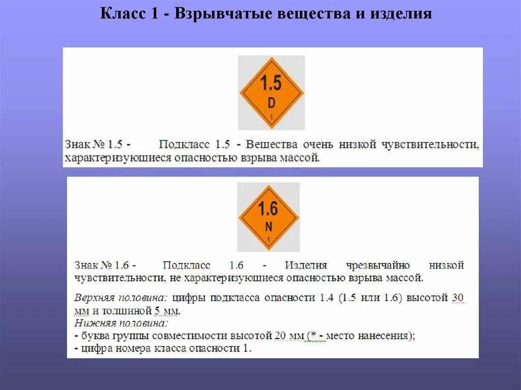 Класс опасности взрывчатые вещества 1.1. Подклассы взрывчатых веществ 1 класса. Класс 1 взрывчатые вещества и изделия. 1 Класс опасности.