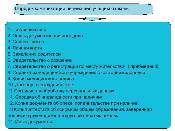 Какие документы нужны ребенку в первый класс. Перечень документов в личном деле учащихся школы. Перечень документов в личных делах учащихся школы. Список документов в личном деле учащегося школы. Личное дело ученика перечень документов.