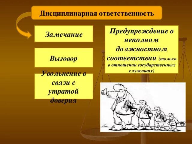 Утрата доверия муниципальным служащим. Дисциплинарная ответственность. Предупреждение дисциплинарная ответственность. Дисциплинарная ответственность ответственность. Дисциплинарная ответственность предупреждение выговор.