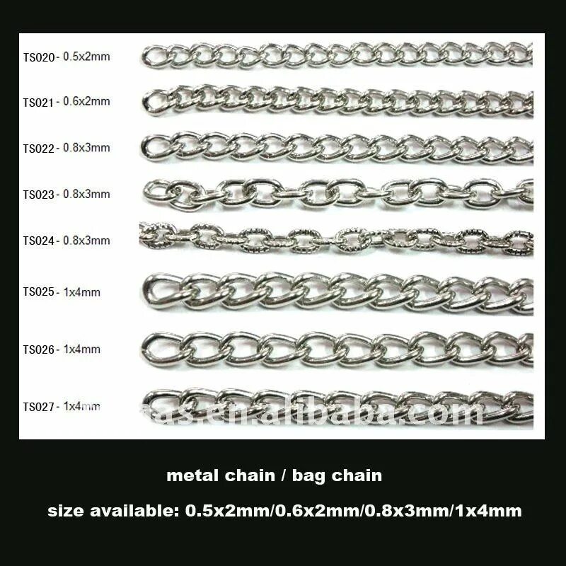 какие бывают названия цепочек. плетения золотых цепей таблица. плетение золотых цепей название. какие бывают названия цепочек. типы плетения золотых цепочек.