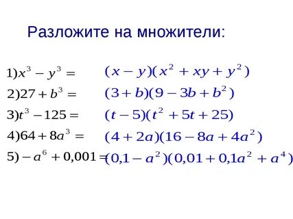 Разложение на множители кубического