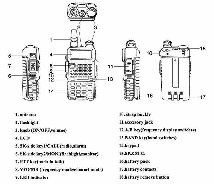 Как настроить рацию baofeng uv 82. Baofeng UV-5r 8w. Баофенг UV-5r. Инструкция по рации Baofeng UV-5r. Baofeng UV-5r чувствительность.