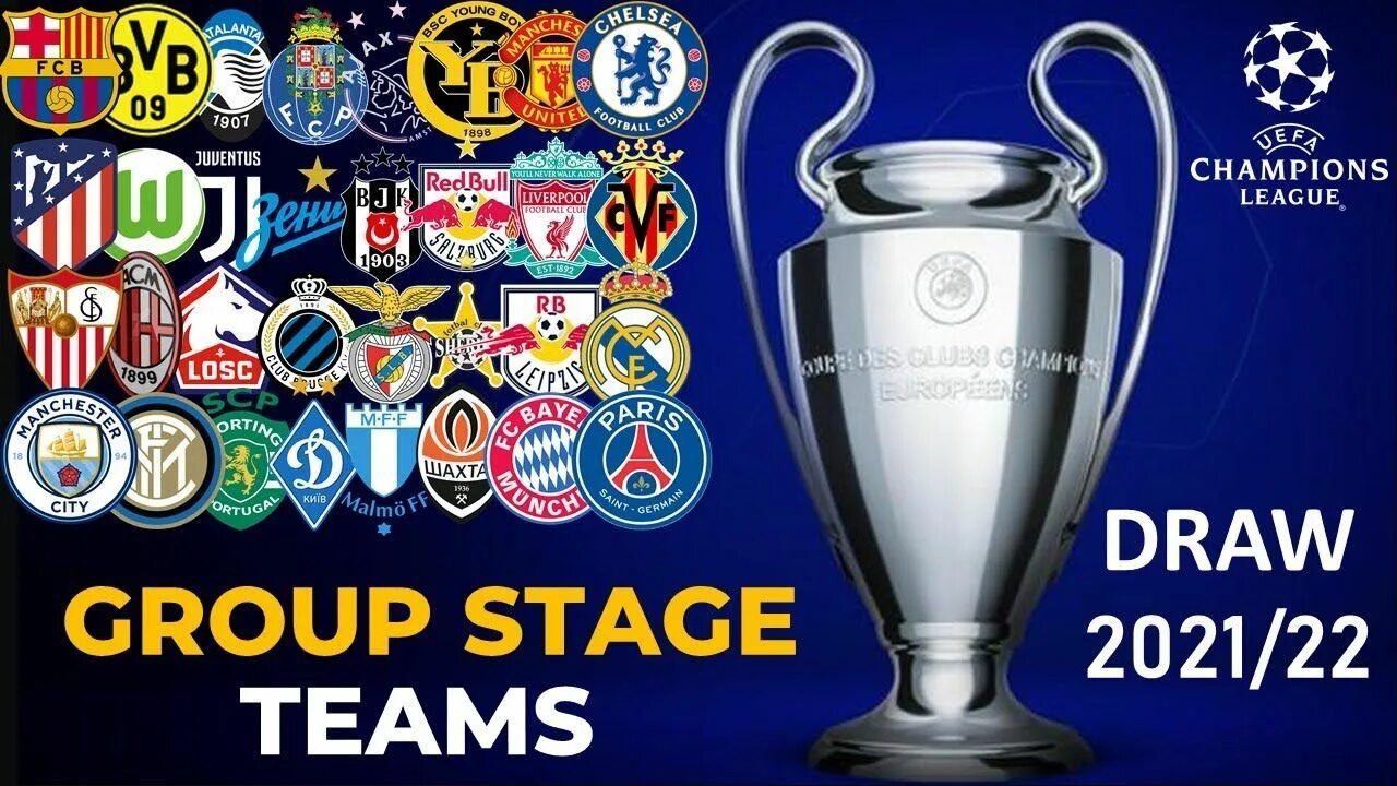 Champions league drawn. Champions League 2021-22. UEFA Champions League 2021. Champions League draw 2021. UCL draw.