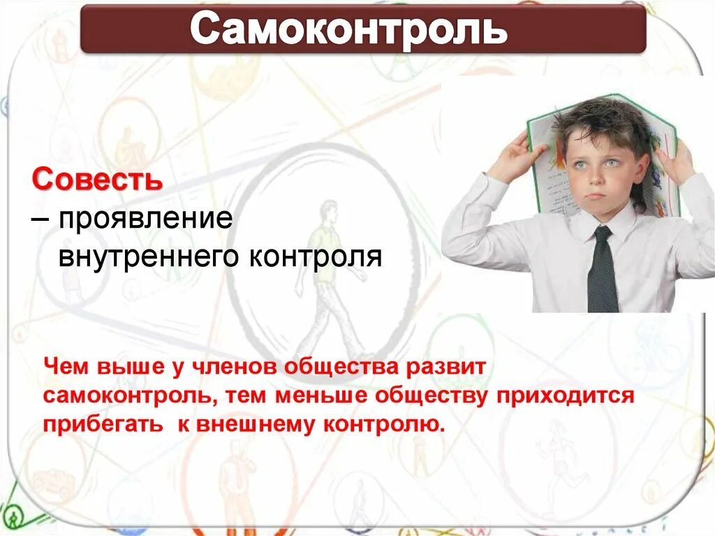 Контроль совести. Совесть внутренний самоконтроль человека. Проявление совести. Самоконтроль это в обществознании. Формы совести.