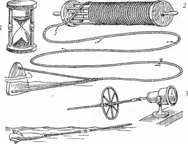 Скорость в море в узлах. Скорость в море в узлах. Скорость в море в узлах. Почему расстояние на море измеряли в узлах. Задачка про корабль.