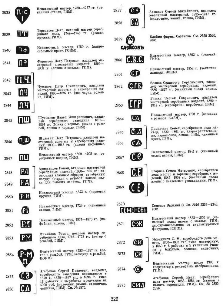 На пробе написано. Серебро 84 пробы клеймо мастера таблица. Клейма и пробы серебра царской России. Клеймо царской пробы золота. Клейма Мастеров на серебре царской России.