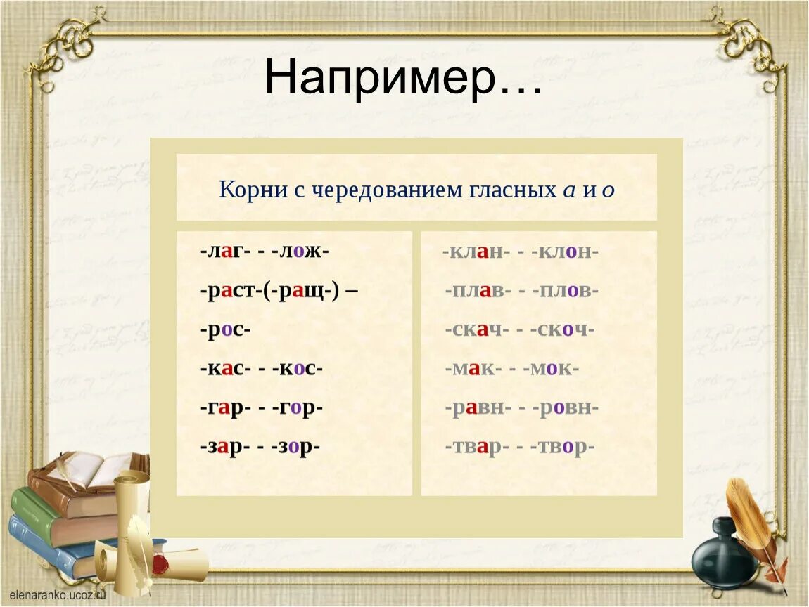 Составить предложение с корнем клан. Слова с корнями лаг лож рос раст. Слова с корнем лаг лож. Чередование гласных в корнях лаг лож. Слова с корнем лож примеры.