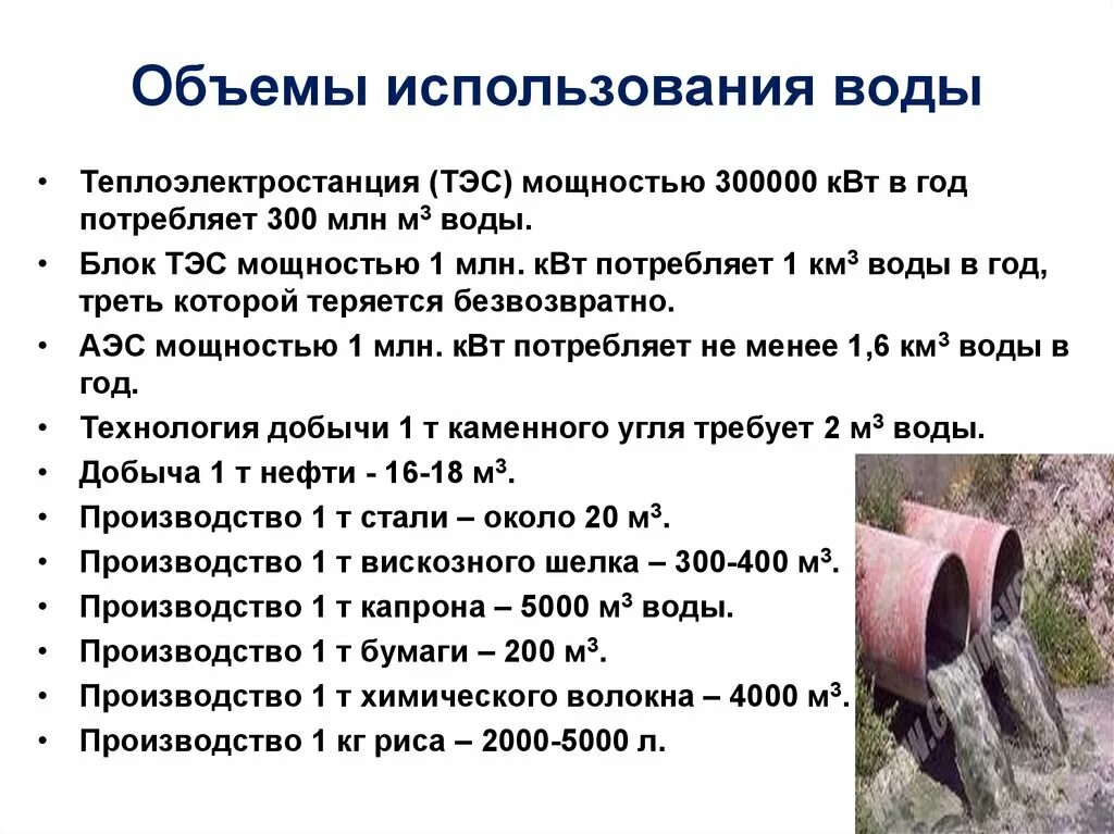 Объем применения. Объёмы использования воды. потребление воды в производстве. объемы производства воды. использование воды в производстве.