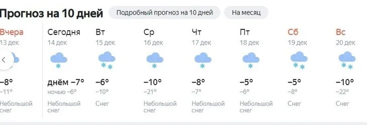 Погода синоптик на 10 дней. Прогноз погоды в Хакасии. Погода с Ныда rp5. Рп5 Ныда погода на месяц. Rp5 Красноярск на неделю погода.