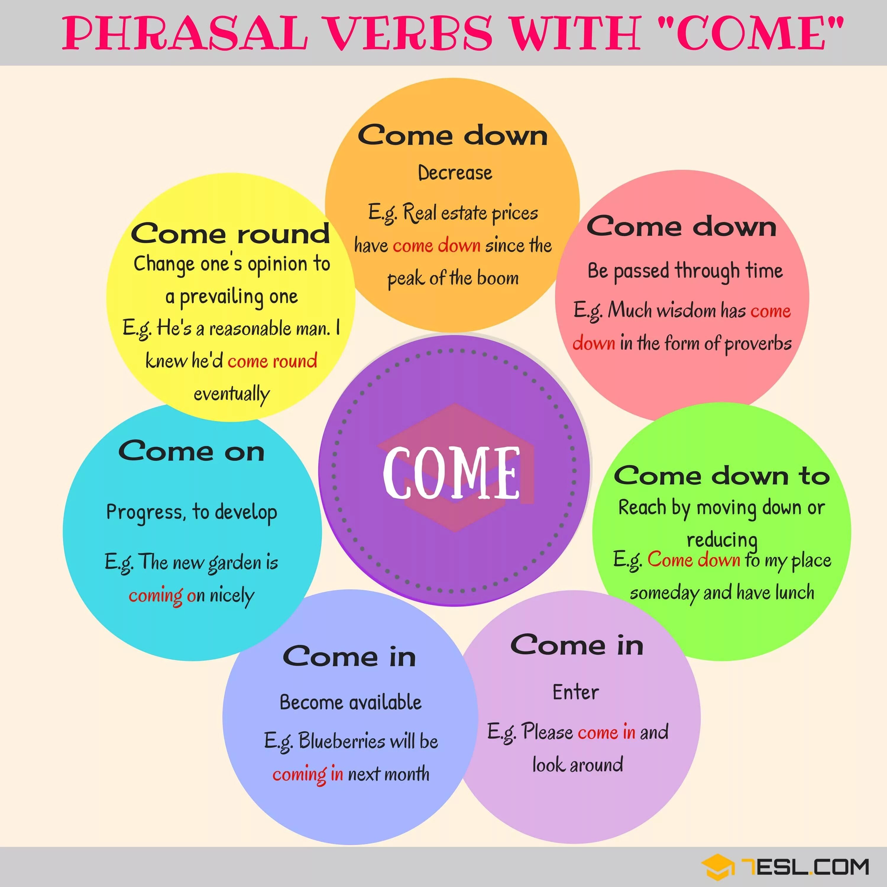Phrasal verb come. Фразовый глагол to come. Phrasal verbs в английском языке come. Come with Фразовый глагол.