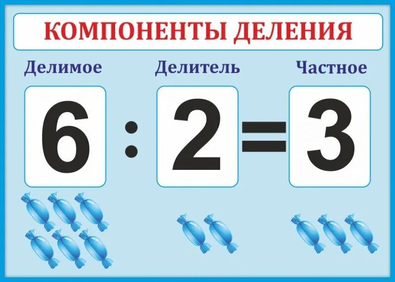 Делимое 33
