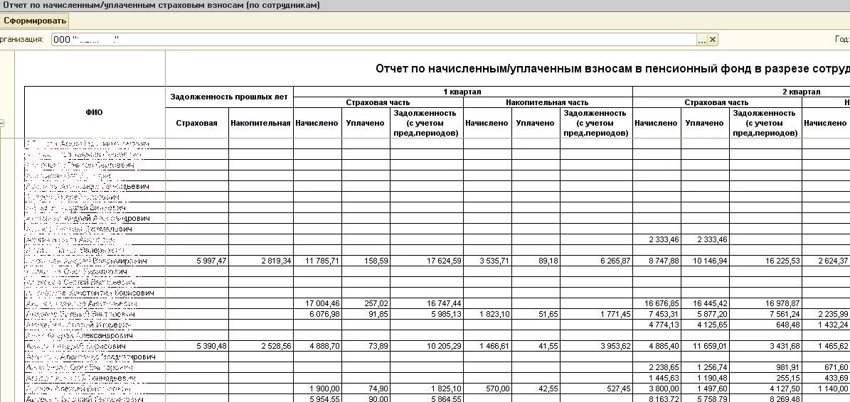 Страхование в 1с 8. Расчет по страховым взносам. Форма кнд 1151111. Рсв подраздел 1. Отчет по социальным взносам.