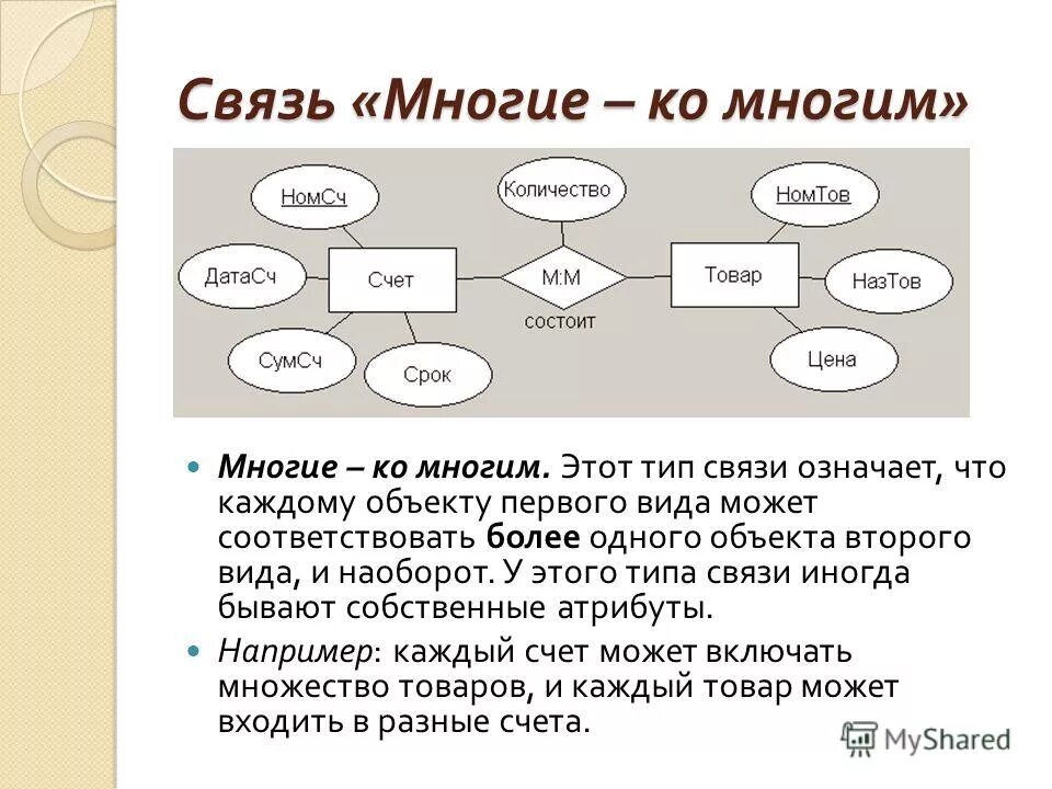 Связь таблиц один ко многим. Примеры таблиц многие ко многим БД. Связи в БД один к одному и один ко многим. Примеры типов связи 1 ко многим.