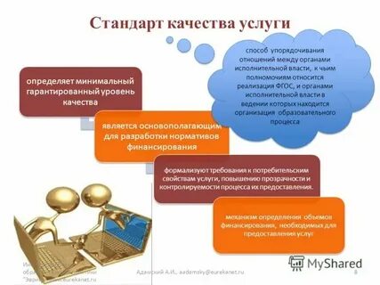 Уровень качества ремонта