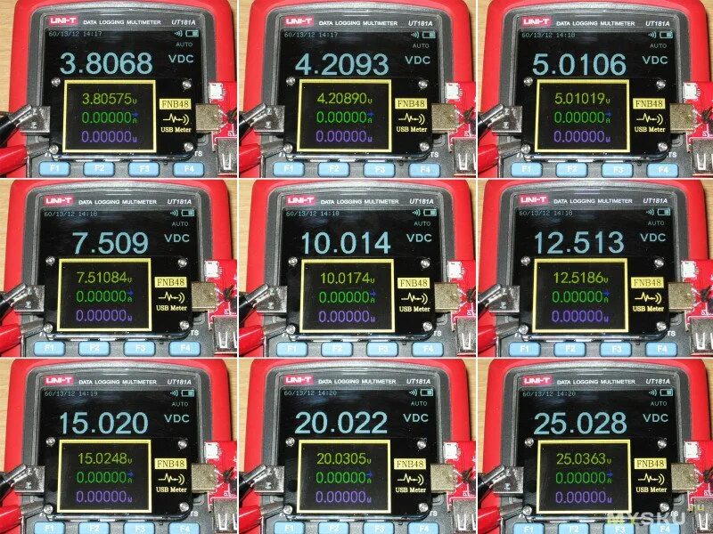 Тестер fnirsi. Fnb48 usb тестер. usb тестер fnirsi fnb48 bt. usb метр oled, напряжение, ток, мач /116100/. тестер деталей fnirsi.